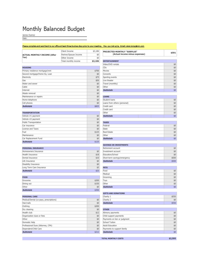 Budget Worksheet-JO | PDF | Credit | Finance &amp; Money Management