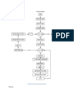 Fextract: Flowchart For Dataset Generation Process