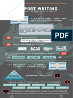 Report Writing: 1.2A Reading: Finding Suitable Sources