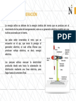 Energiaeolica PDF