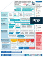 COVID_19_Telehealth_Primary_Care_Guide_1586403471.pdf