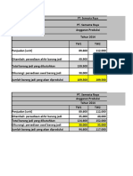 PT Semesta Raya Anggaran Produksi 2014