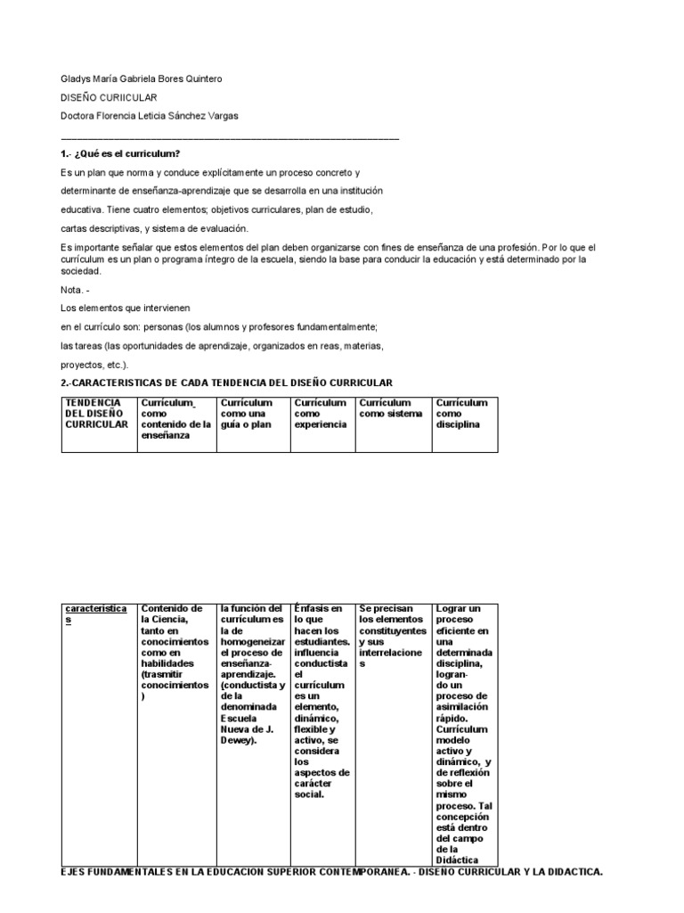 Diseño Curricular en Educación Superior | PDF | Plan de estudios ...