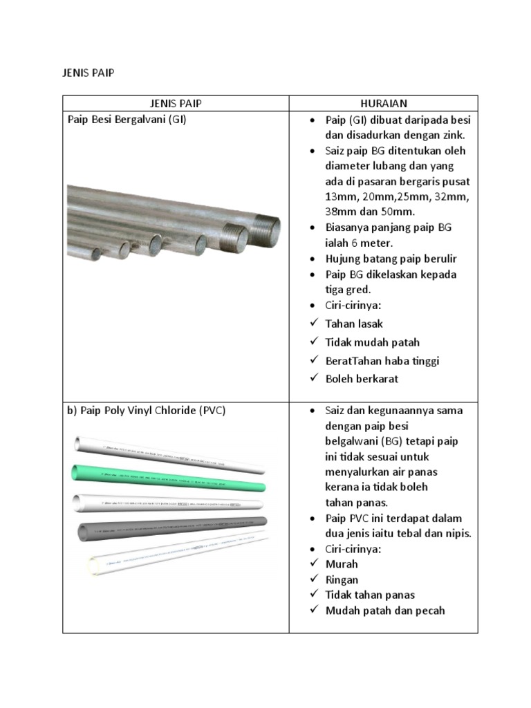 Jenis Paip | PDF