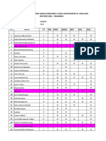 Daftar Nama Siswa/I Pengumpul Tugas Ujian Praktek Ta. 2019/ 2020 SMP Beer Seba - Pekanbaru