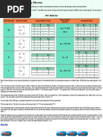 Summary of The Types of Flip