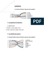 Les Activités Quotidiennes