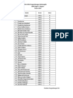 Nilai PD Bulutangkis 2018