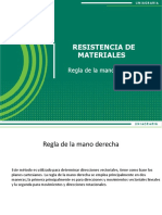 Regla de La Mano Derecha - VERDUGO - DAVID PDF
