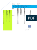 Phi Index Calc