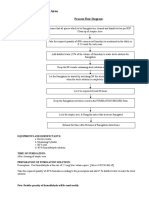 Fumigation Procedure with KMnO4 and Formaldehyde | PDF