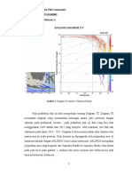 ANALISIS DIAGRAM TS