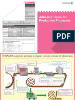 Teraoka Adhesive Tapes For Production Processes 2018