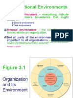 Organizational Environments: External Environment