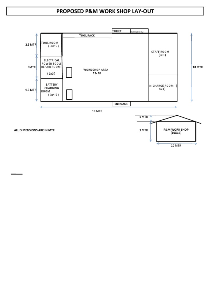 Proposed P&M Workshop Layout Plan | PDF