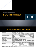 South Korea: Country Paper Analysis