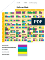 Anexo 13 - Planificação Objectivos Atividades