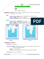 4.-Tipos_de_climas_en_espana.pdf