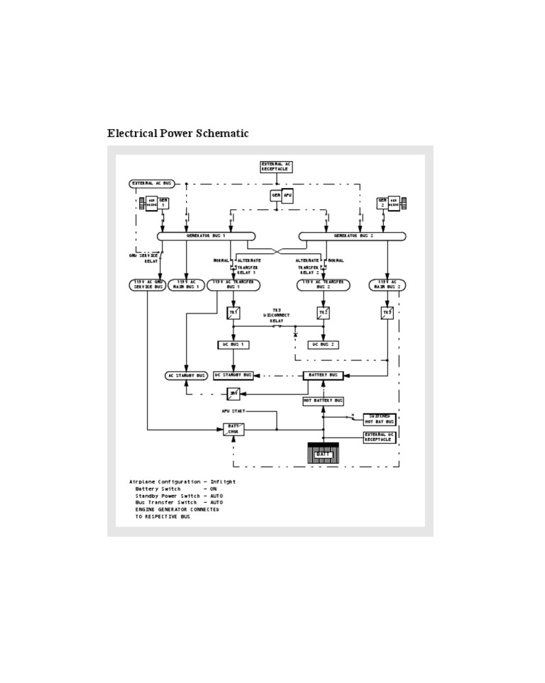 Electrical Power Schematic Overview | PDF | Power Engineering ...