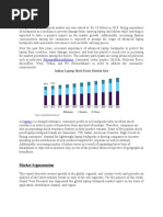 Market Analysis: Polytetrafluoroethylene