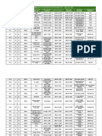 Summary of Positive Cases_v3.pdf