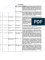 Fare Stages: S.No. Route No. From To Fare Stages