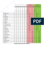 Jadwal Kegiatan Audit Internal