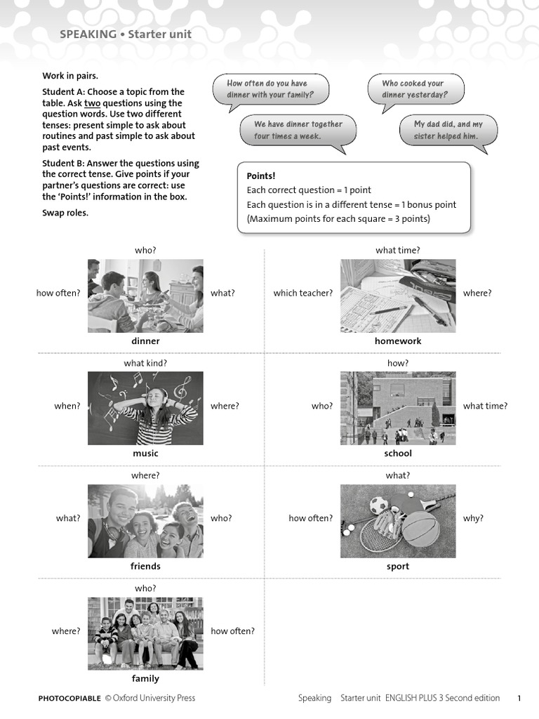 SPEAKING - Starter Unit | PDF