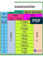 jadual-surah-solat-tarawih