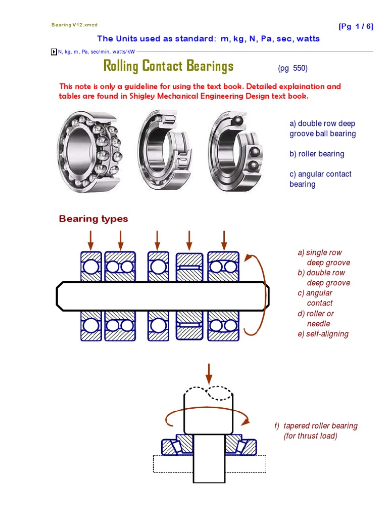 Calculating Bearing Load Ratings and Selecting the Appropriate Bearing