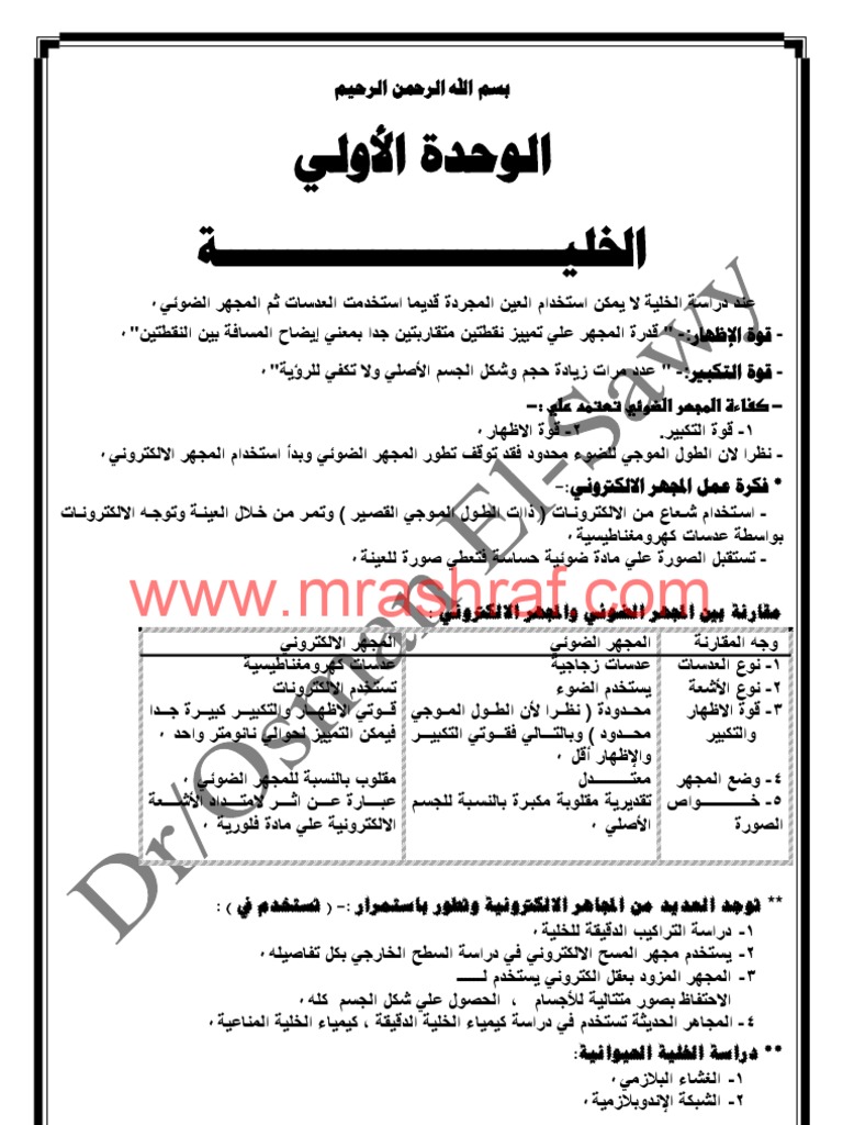 مستوى احياء