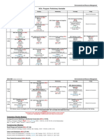 MSc Environmental and Resource Management Preliminary Timetable for SoSe 2020