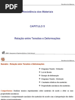 Capitulo 5 - Relação entre Tensões e deformações com exercicios