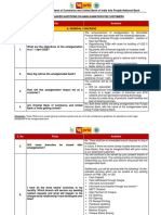 Customer FAQs - Amalgamation 20032020 PDF
