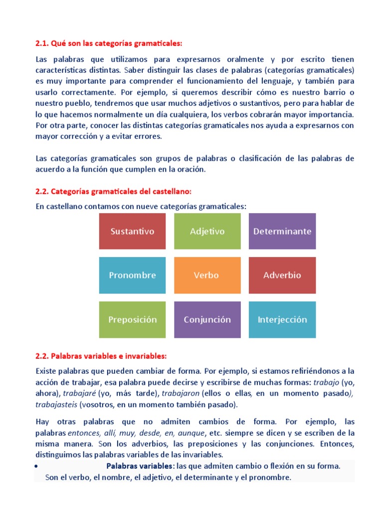 Categorias Gramaticales Pdf Sustantivo Palabra