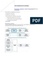 Accounting For Manufacturing