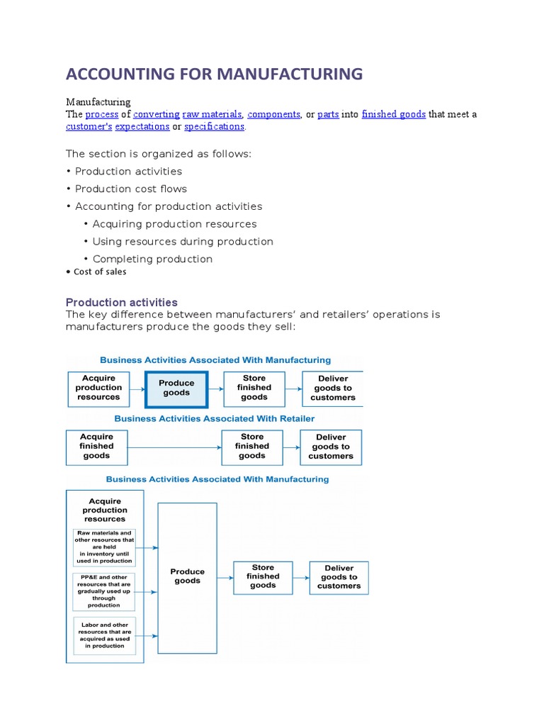 Accounting For Manufacturing PDF