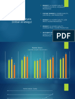 Market analysis PPT.pptx