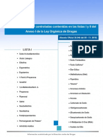 Listado de Sustancias Quimicas Controladas PDF