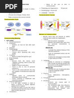 PurposiveCommunicationPrelims