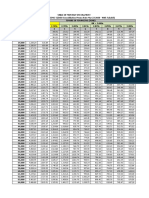 Debt Conso 2020 Promo Table (With Equivalent)