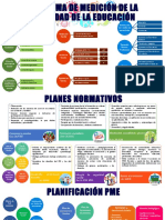 Planificacion PME - Cony