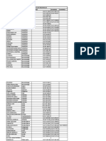 DireccionesTiendasDomiciliosD1 PDF