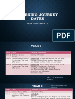 Learning Journey Dates: Year 7 Upto Year 10