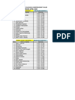 Daftar Peserta Coaching Kompre PDF