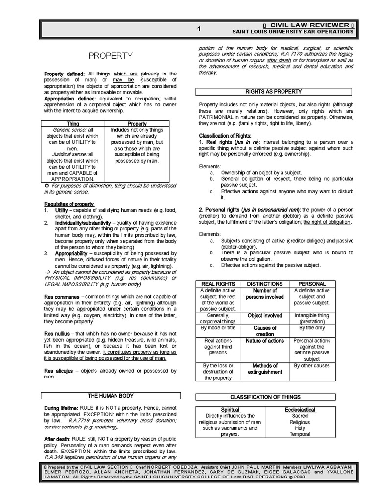Civil Law Property Concepts Explained | PDF | Ownership | Property