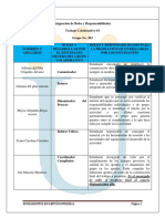 Tabla de Roles, Actividad #1