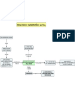 MILL_uniformita natura.pdf