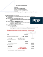 21 - Absorption Costing Versus Variable Costing