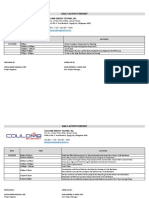 Daily Activity Report: Coulomb Energy Technik, Inc